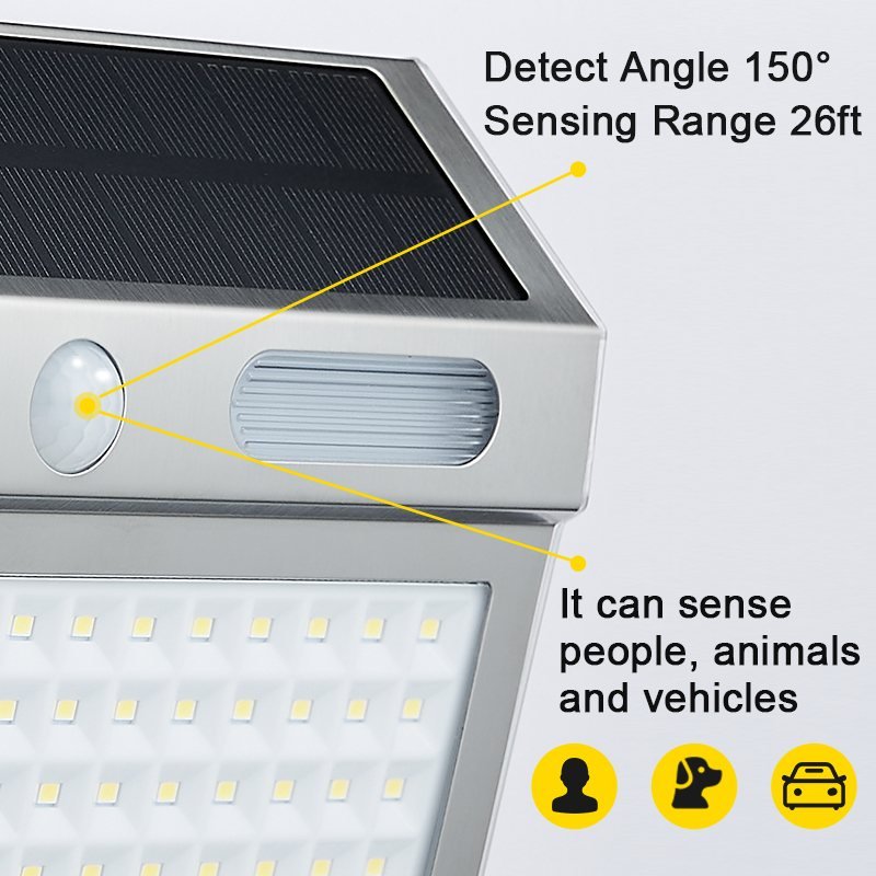 إضاءة جدارية شمسية بحساس حركة 112 LED – منظر كامل – Motion Detect Angle 150
